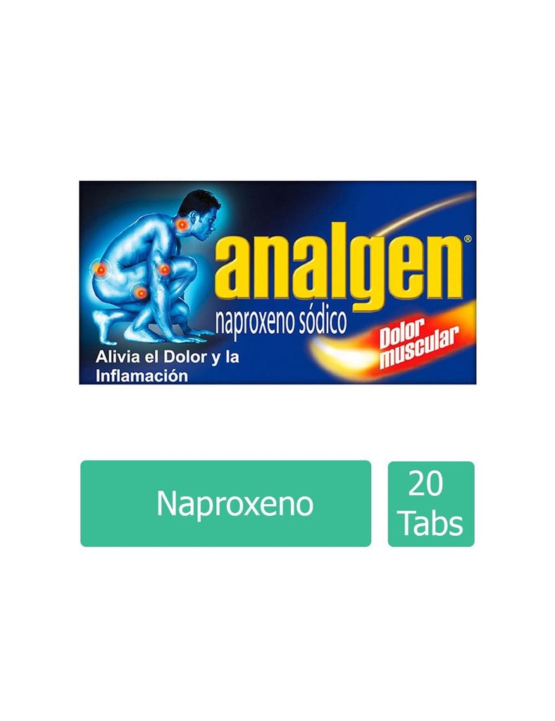 Analgen 220 Mg 20 Tabletas