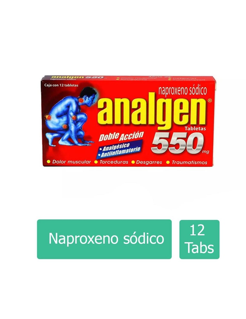 Analgen 550 Mg Caja Con 12 Tabletas