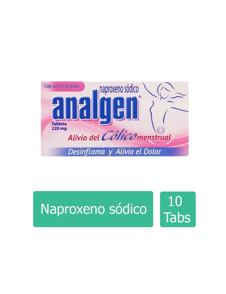 Analgen Cólico Menstruación 220 Mg 10 Tabletas