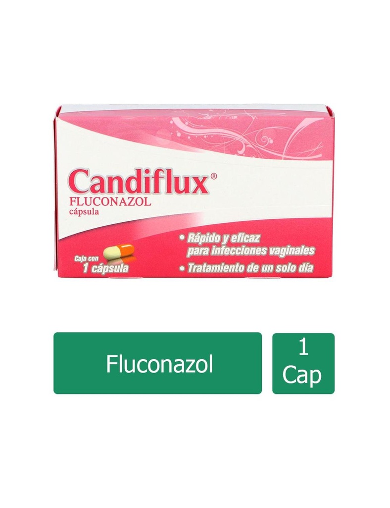 Candiflux 150 Mg 1 Cápsulas