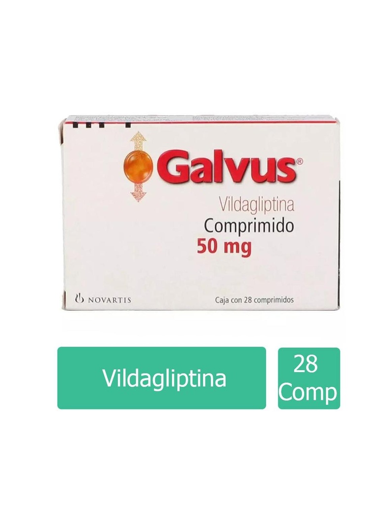 Galvus 50 Mg 28 Comprimidos 