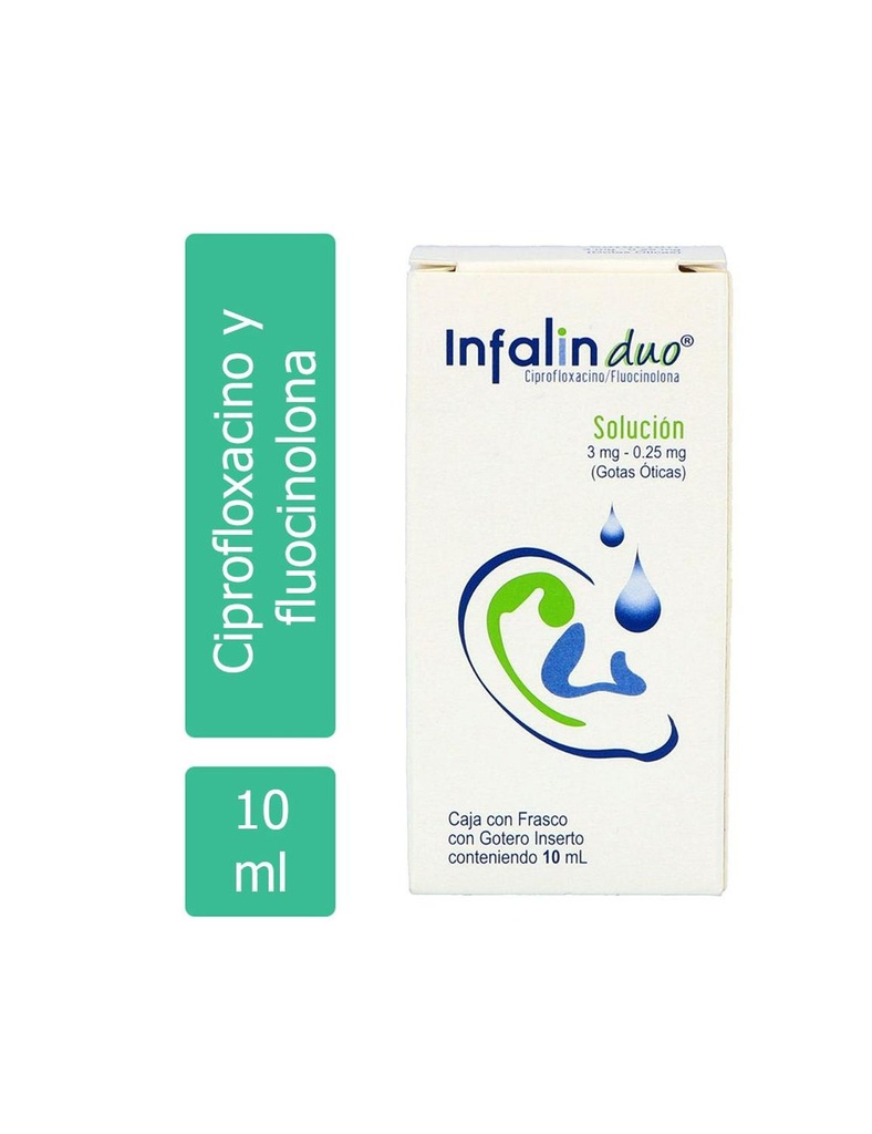 Infalin Duo 3/0.25 Mg Gotas Óticas 10 Ml 