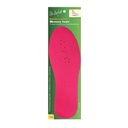 Plantilla Dr Arfat Rosa Multitalla 