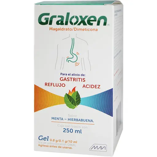 [785118754228] Graloxen Magaldrato/Dimeticona 1 G/10 Ml Frasco 250 Ml Genérico Mavi